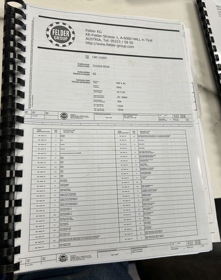 item