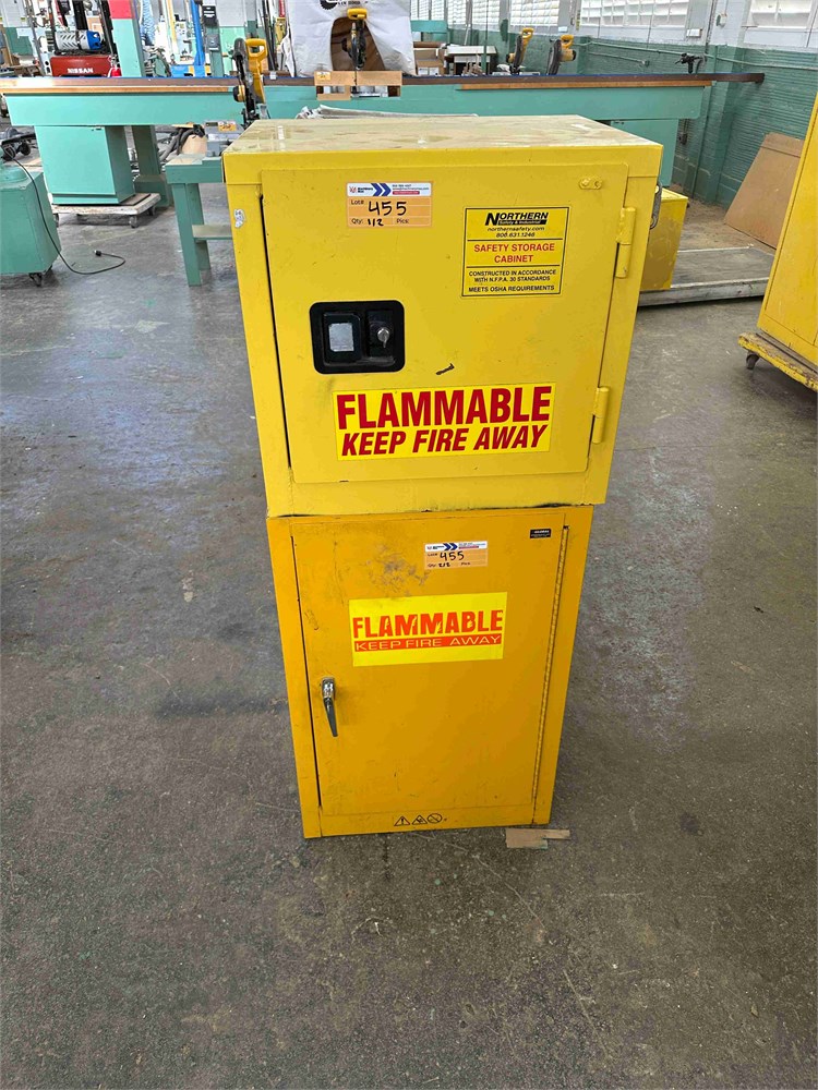 Flammable Liquids Cabinet Qty. (2)