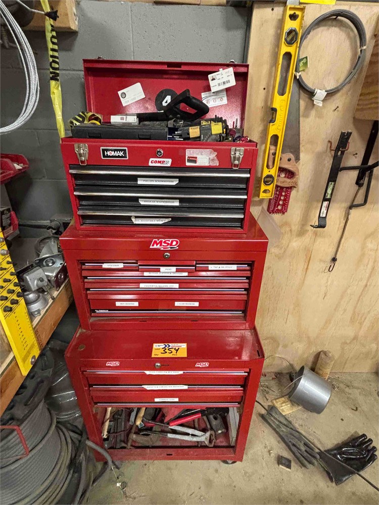 Toolbox w/Consents