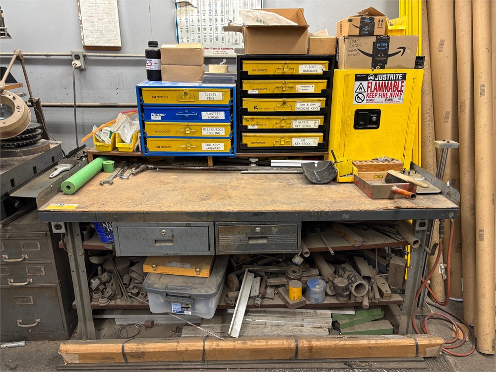 Work Table & Contents as pictures