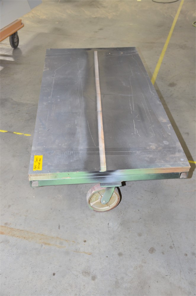 Material Cart Qty (5)