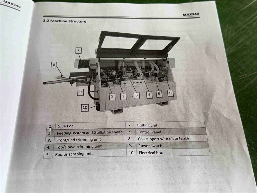 item