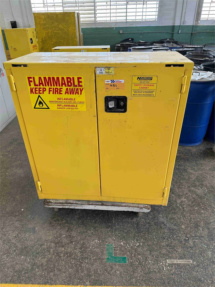 Flammable Liquids Cabinet