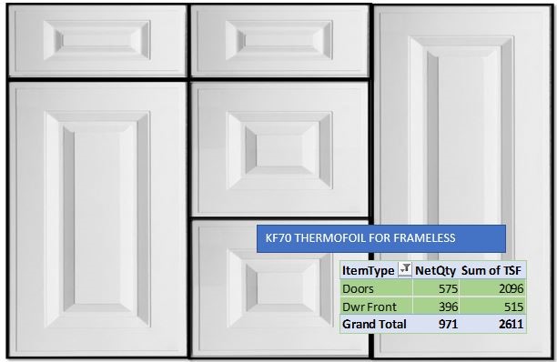 Thermofoil Cabinet Doors and Fronts (White), Quantity = 2,245