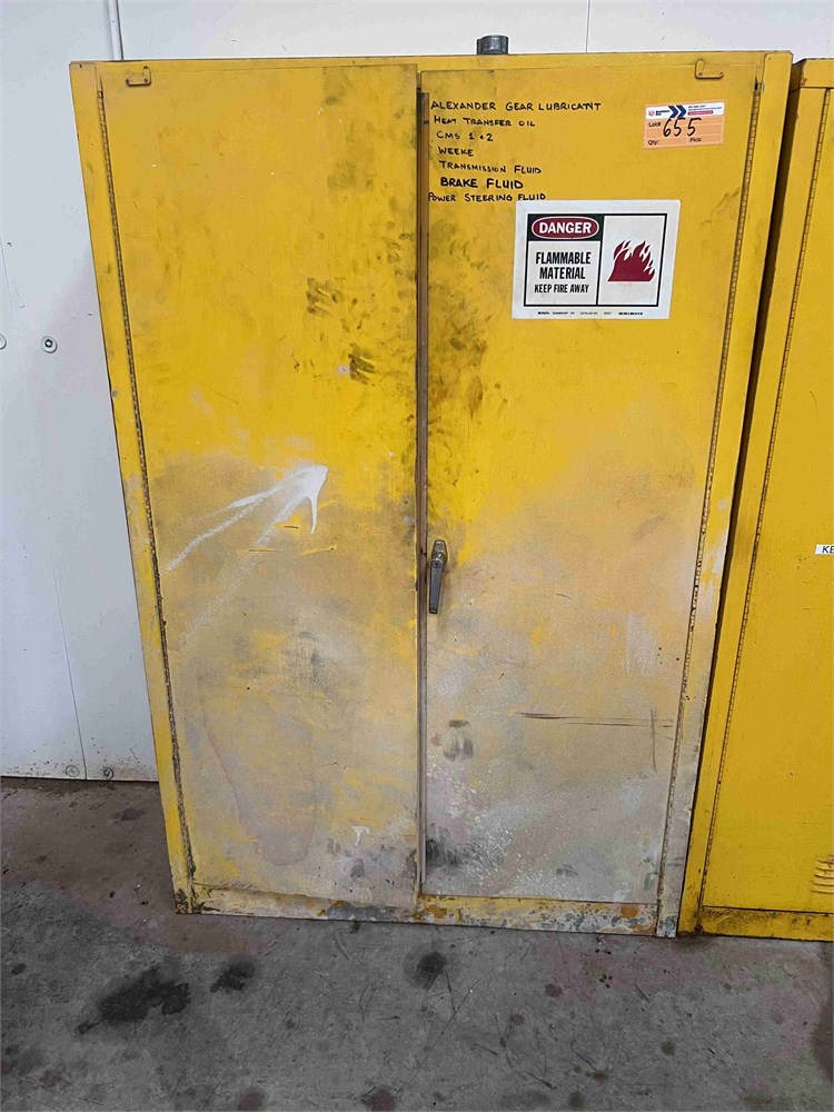 Flammable Liquids Cabinet