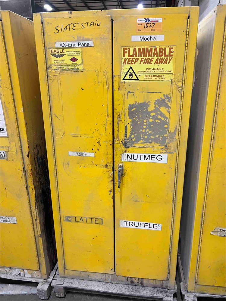 Flammable Storage Cabinet