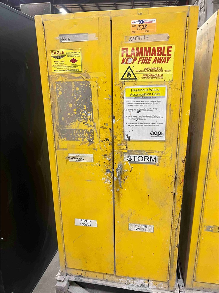 Flammable Storage Cabinet