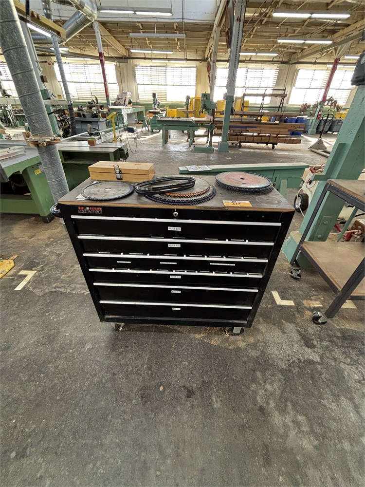 Toolbox of Tooling